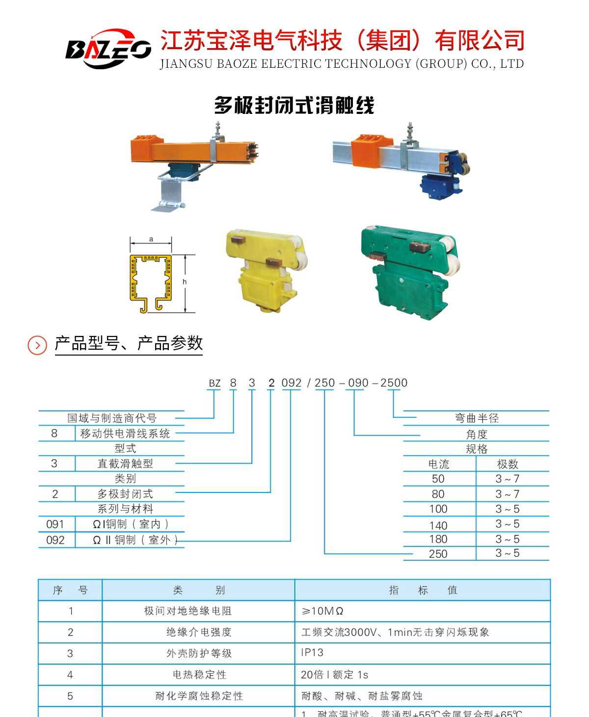 多极封闭式滑触线_01