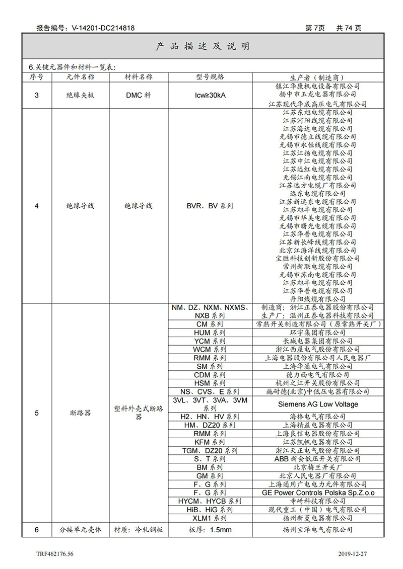 母线槽400A-1250A型式试验报告_07