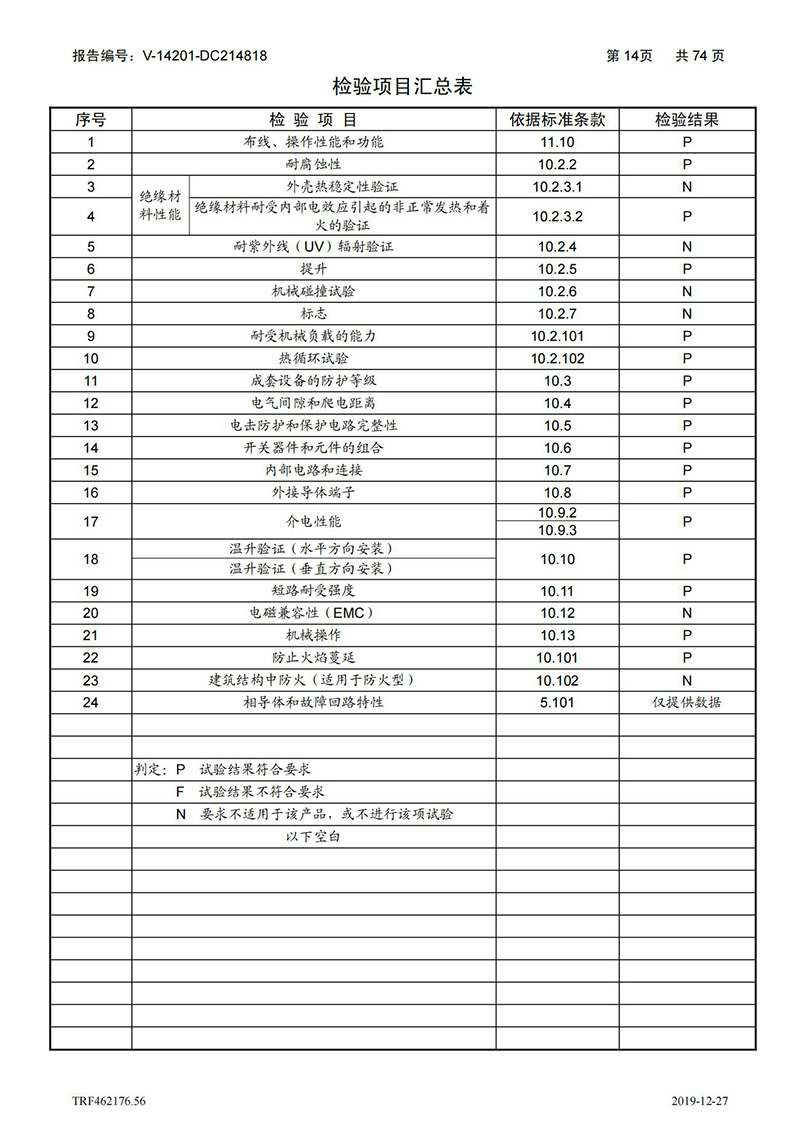 母线槽400A-1250A型式试验报告_14