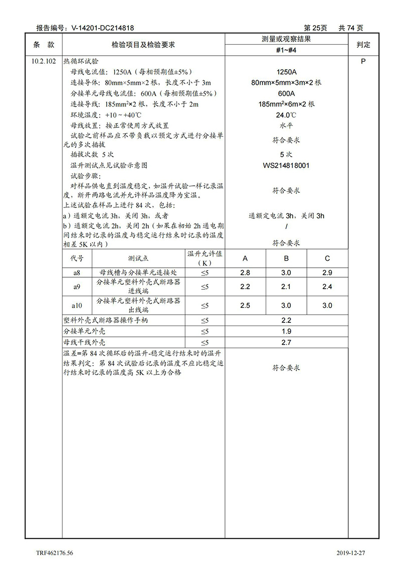 母线槽400A-1250A型式试验报告_25