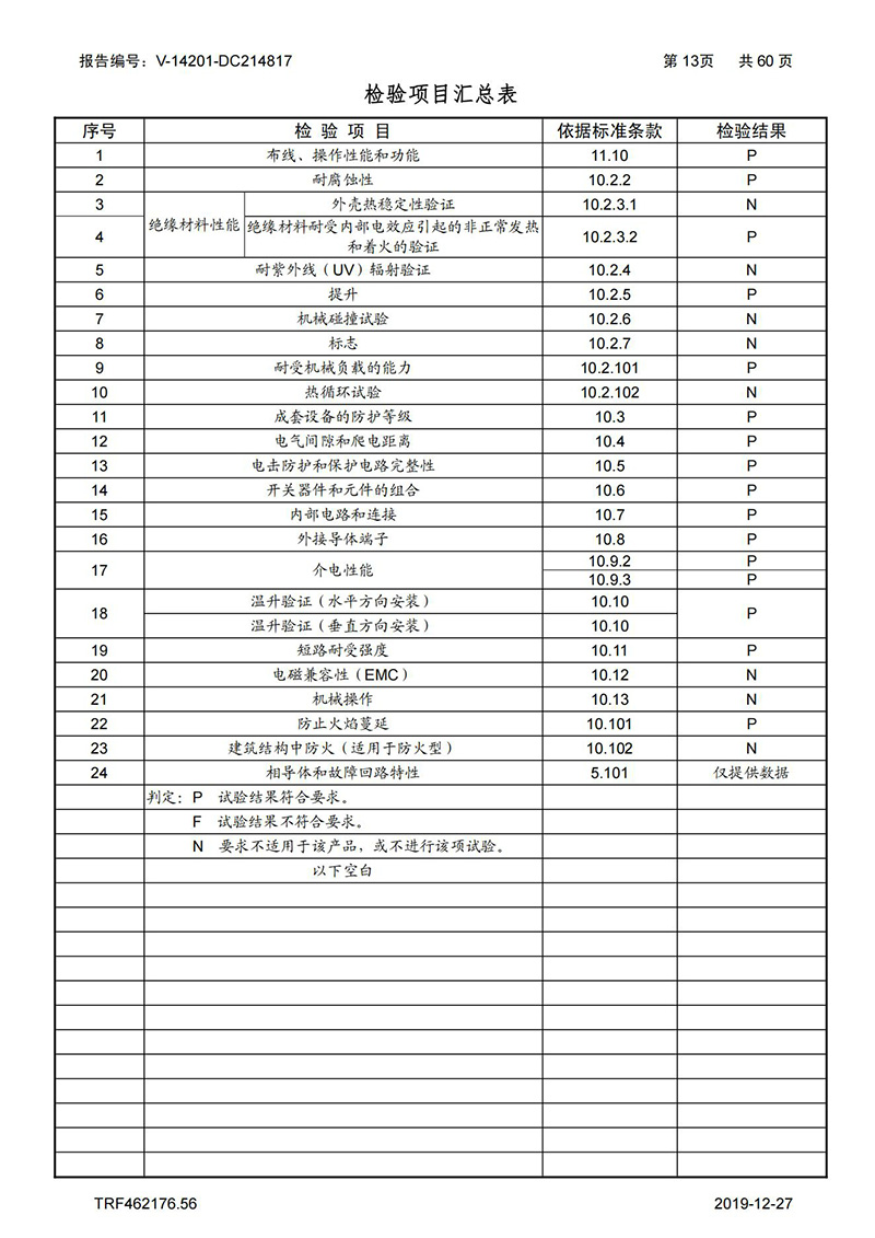 母线槽试验报告1600A-4000A_13