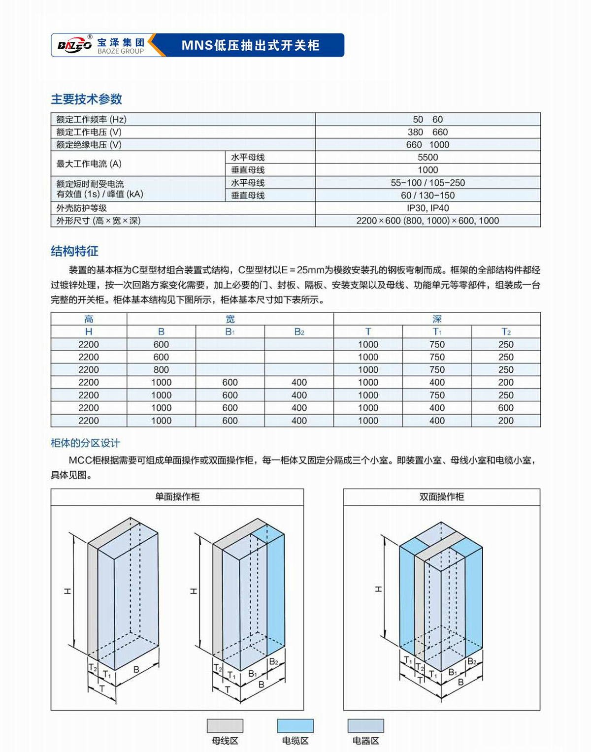 宝泽集团-低压成套设备产品手册（受控文件）_05