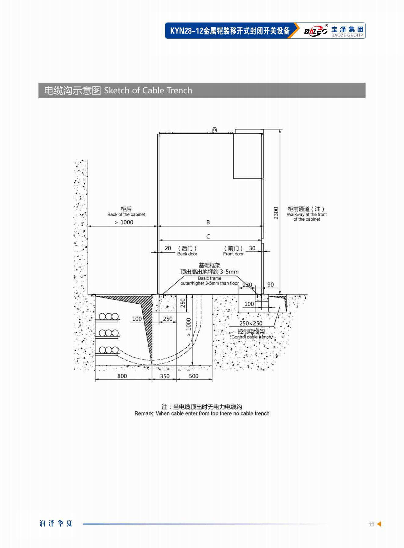 宝泽集团-高压成套设备产品手册（受控文件）_14