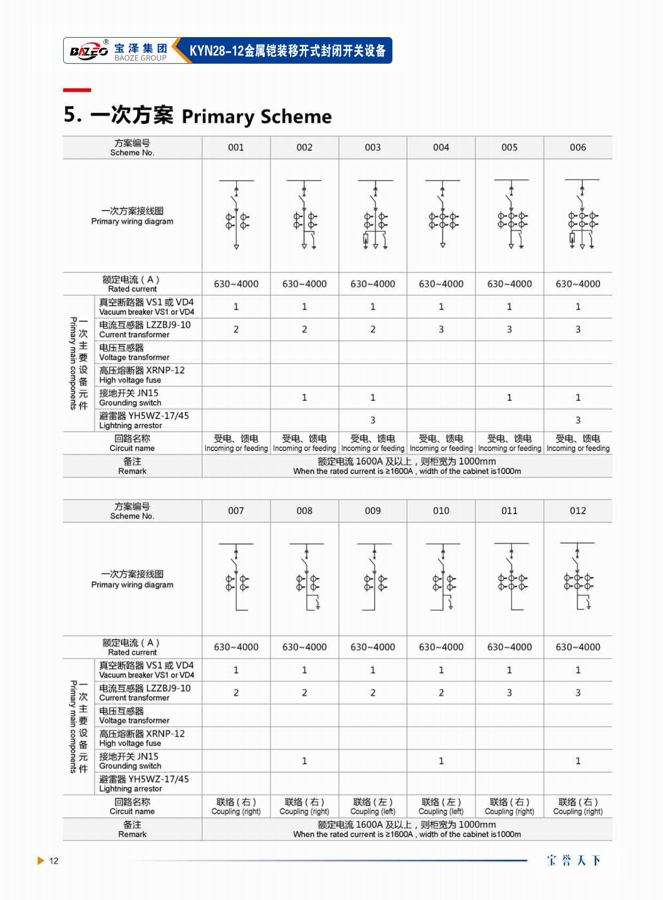 宝泽集团-高压成套设备产品手册（受控文件）_15