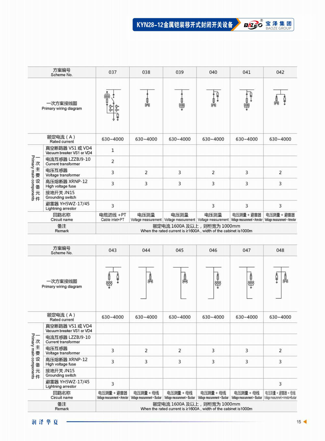 宝泽集团-高压成套设备产品手册（受控文件）_18