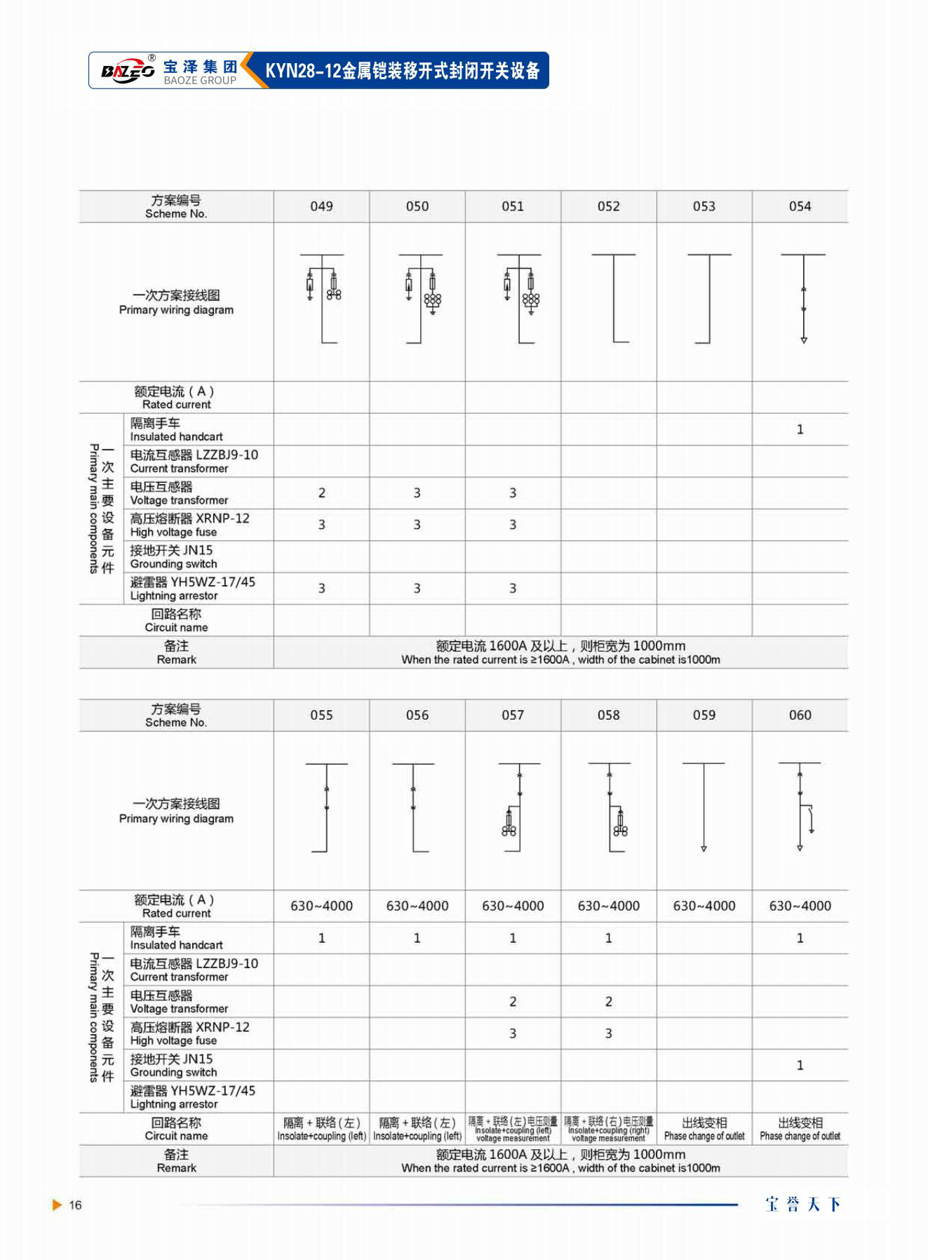 宝泽集团-高压成套设备产品手册（受控文件）_19