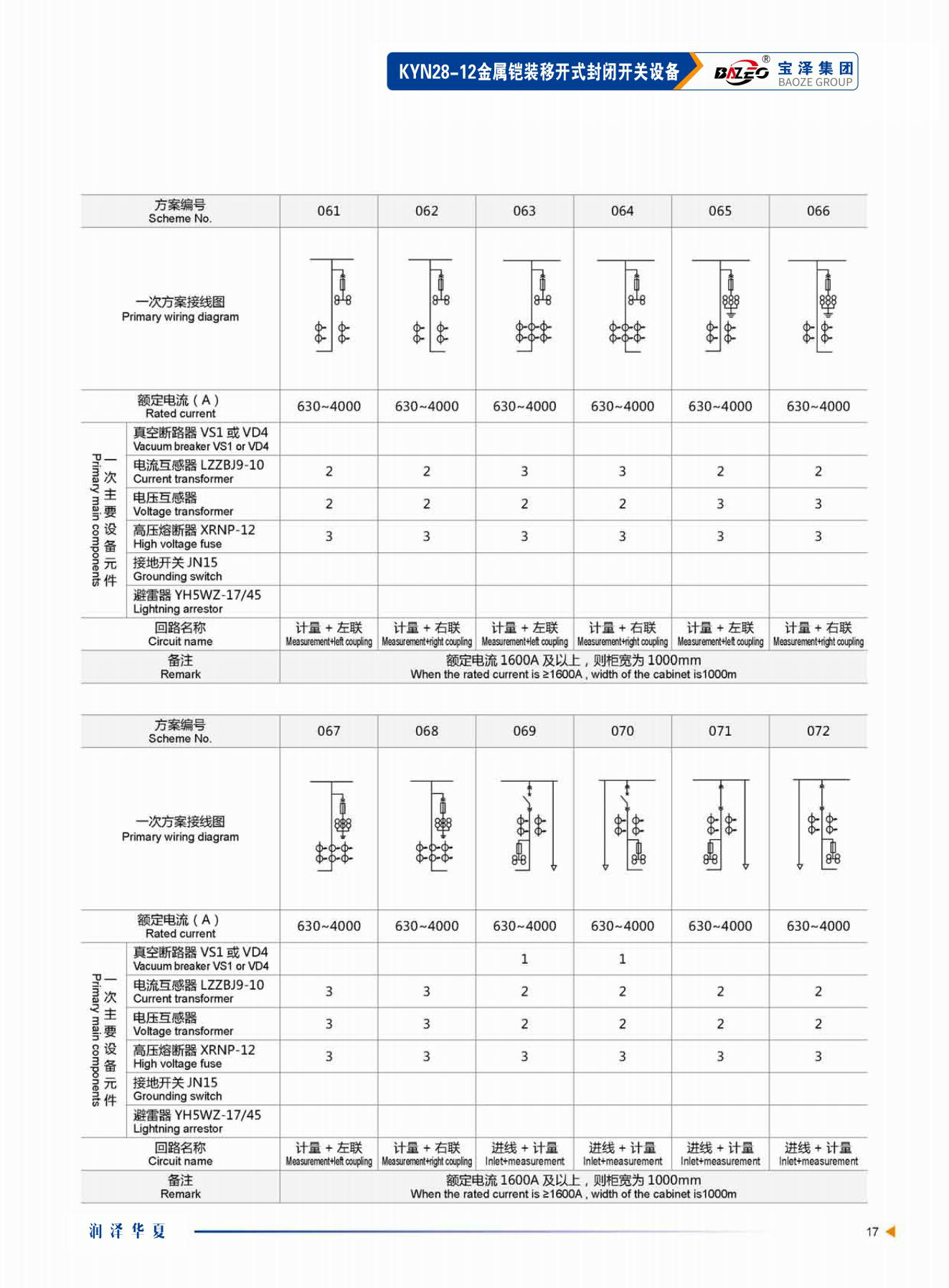 宝泽集团-高压成套设备产品手册（受控文件）_20