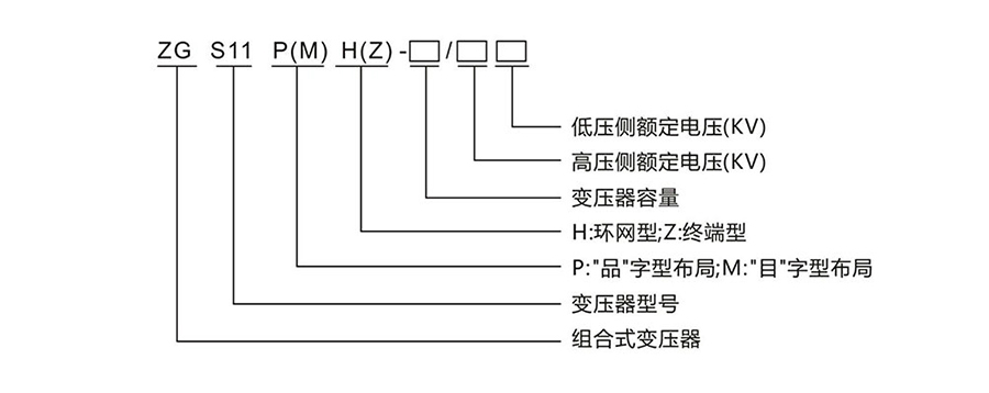 组合式箱变2