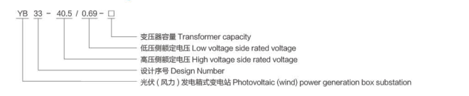 YB33光伏（风力）发电箱式变电站2