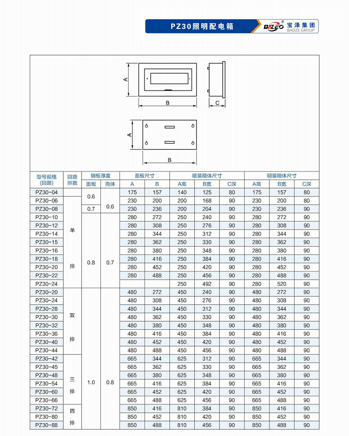 宝泽集团-低压成套设备产品手册（受控文件）_26