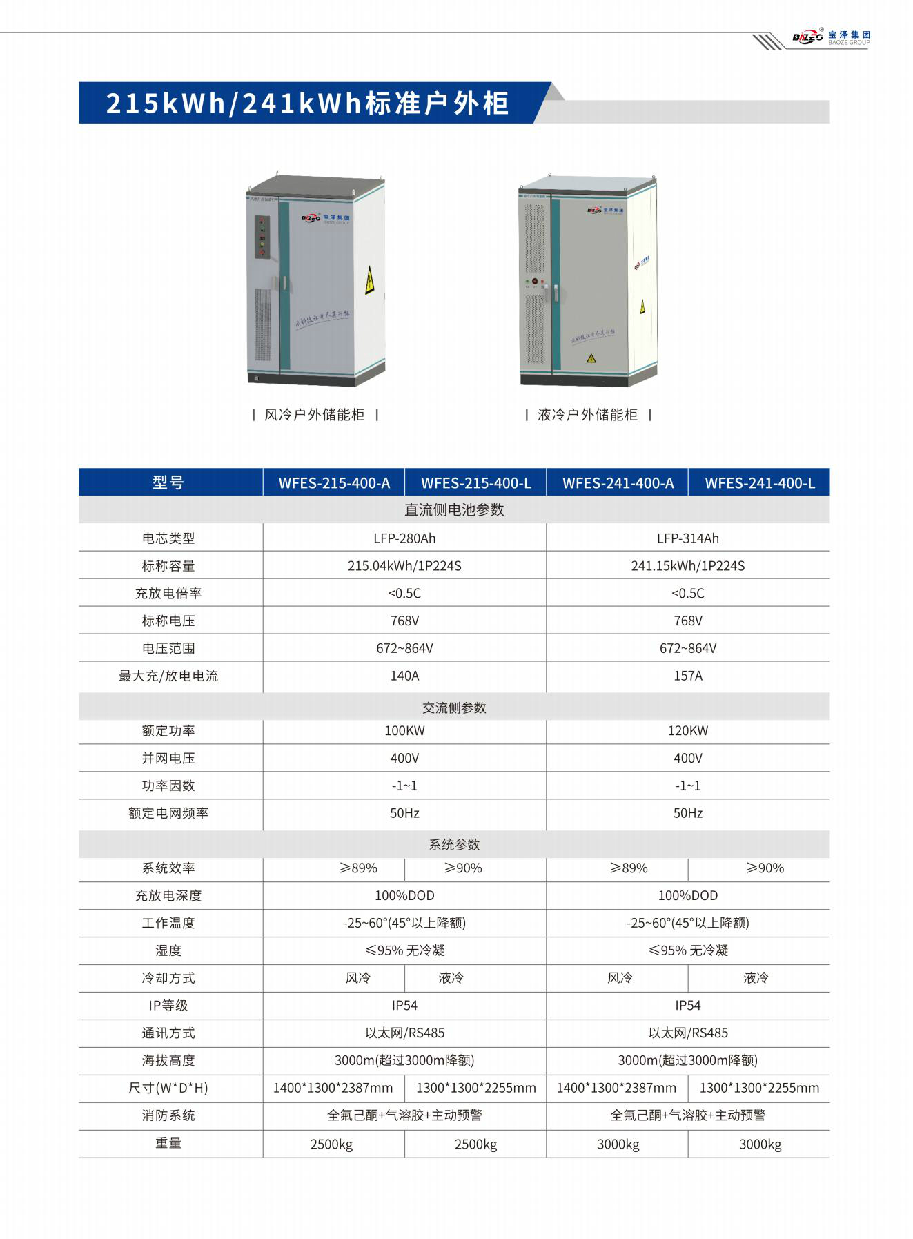 宝泽集团-工商业储能系统产品手册（受控文件）_04