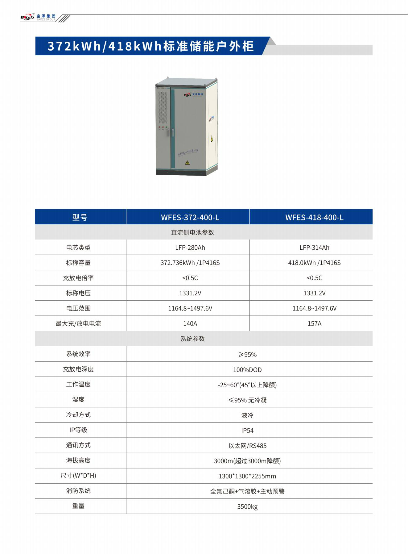 宝泽集团-工商业储能系统产品手册（受控文件）_05